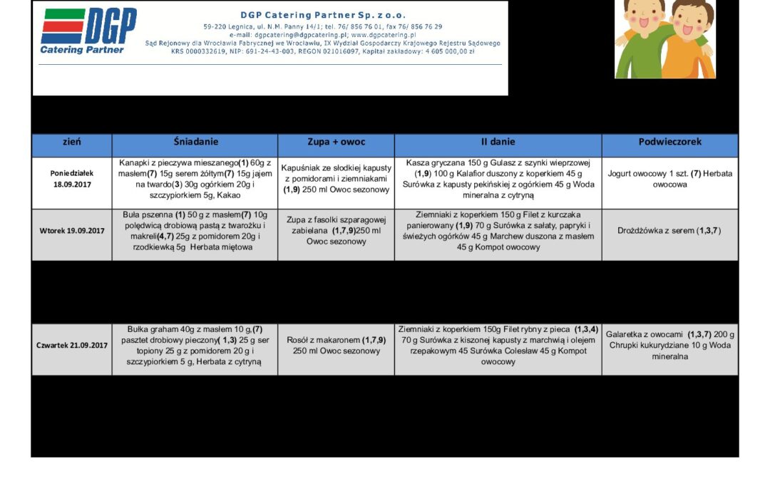 2017.09.18-22_Jadlospis_przedszkole_salezjanskie